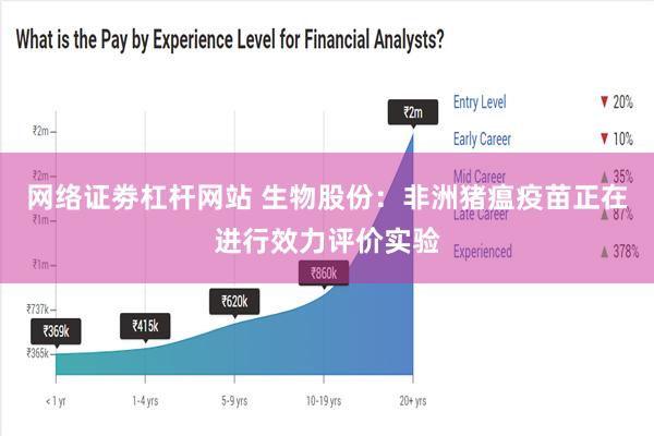 网络证劵杠杆网站 生物股份：非洲猪瘟疫苗正在进行效力评价实验