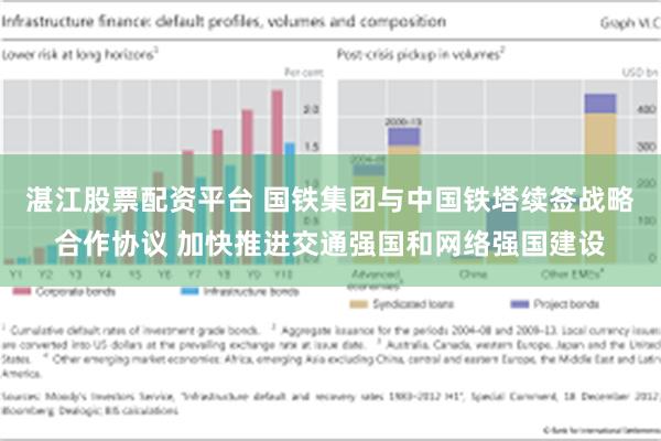 湛江股票配资平台 国铁集团与中国铁塔续签战略合作协议 加