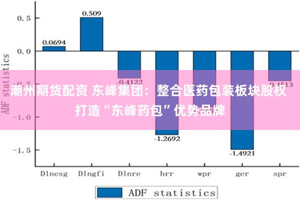 潮州期货配资 东峰集团：整合医药包装板块股权 打造“东峰