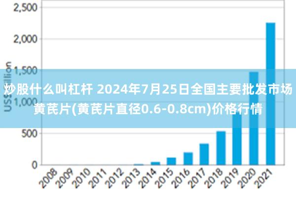 炒股什么叫杠杆 2024年7月25日全国主要批发市场黄芪片(黄芪片直径0.6-0.8cm)价格行情