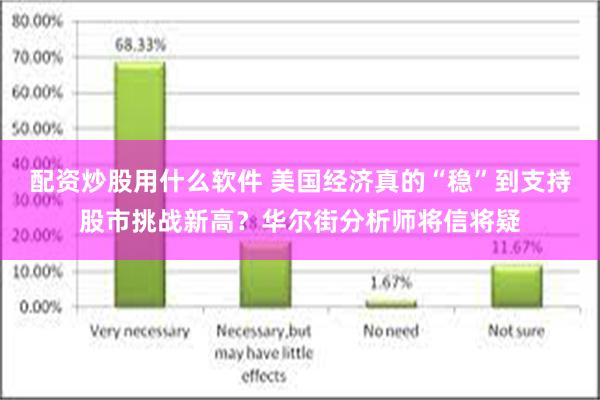 配资炒股用什么软件 美国经济真的“稳”到支持股市挑战新高？华尔街分析师将信将疑